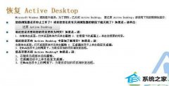 win10ϵͳʾָactive desktopİ취